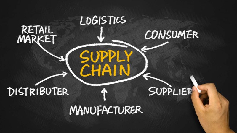 Looking Forward: 2023 Supply Chain Management Trends
