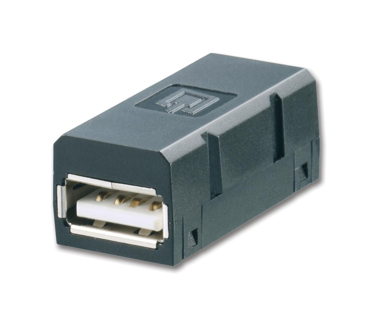 Weidmueller 1019570000 – Reliable Industrial Ethernet USB Insert for Industrial Applications