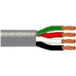 1310A-BLK-U500 BELDEN Speaker Cable | myMectronic