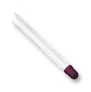151031SS04000 WURTH ELEKTRONIK Mono-color Round LED | myMectronic