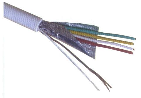 Buy Belden RGB Video Part Number 1521A Online