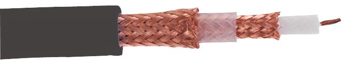 Belden 1857A – Reliable Coaxial Cable for Industrial Applications