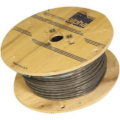 Alpha Wire 1896/5C – Reliable Control Cable for Industrial Applications