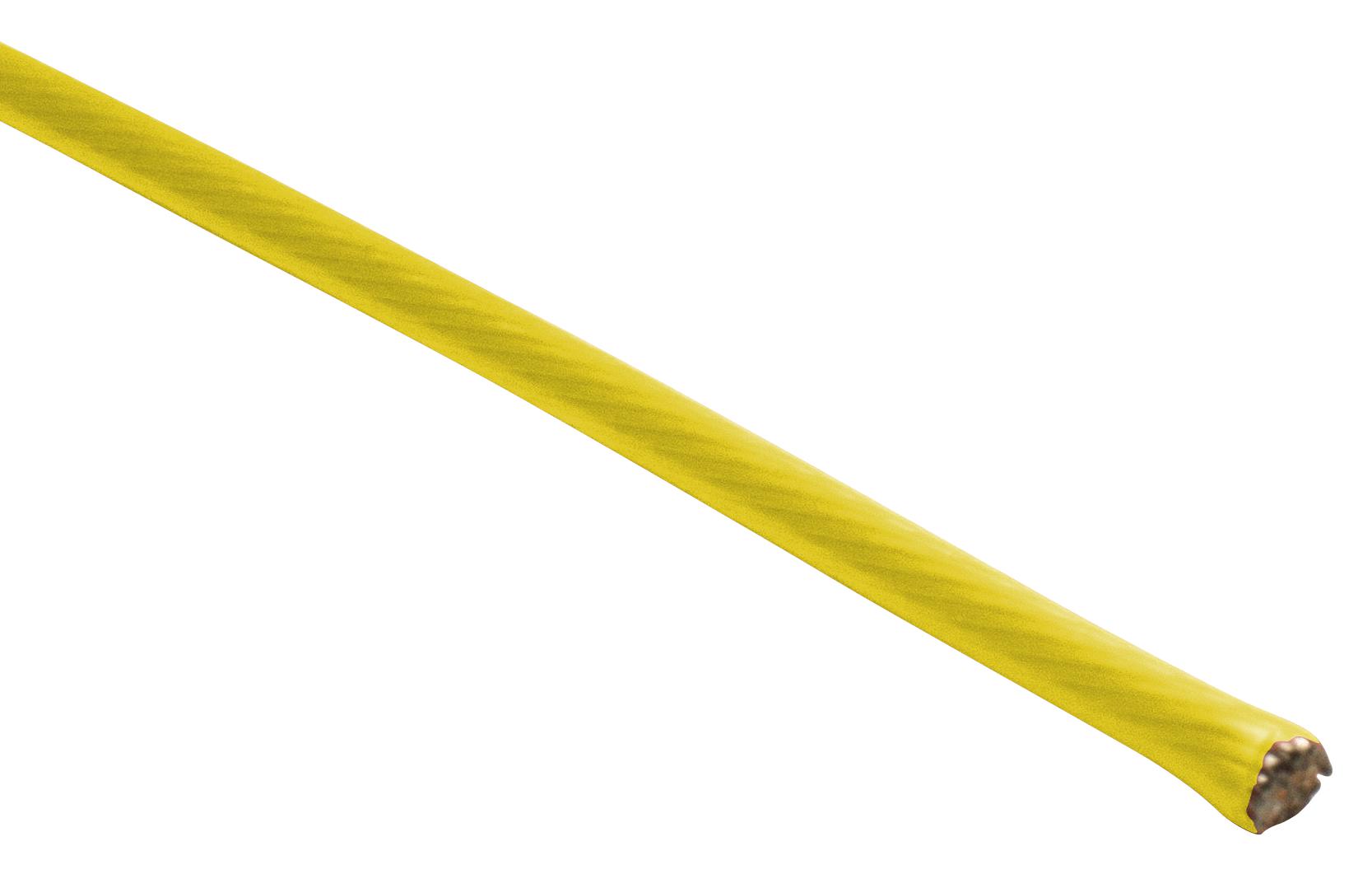 Alpha Wire 2620 U– Reliable Industrial Wiring for High-Temperature and Chemical-Resistant Applications