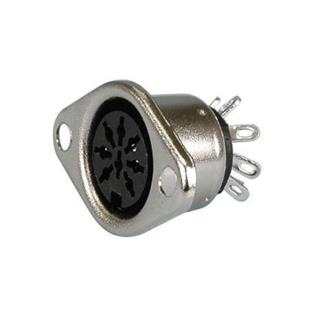 Buy AVey Flange Mount 8 Pin DIN Socket Part Number 271620 Online