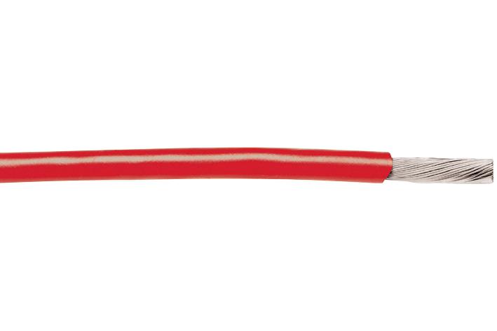 Buy Alpha Wire Part Number 2856/1 Online