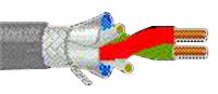 Belden 3079A0601000 – Reliable Industrial DataBus Communication Cable for Networking Solutions