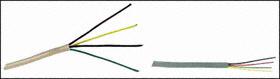 GG 309966 – Reliable Telephone Wire for Industrial Applications