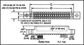 Buy EQHIG Card Edge Connector Part Number 341030500202 Online