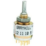 513360-8 Grayhill Circular Connector Housing | myMectronic