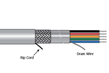 5156C-SLATE-100 ALPHA WIRE 4C 28 AWG Slate Data Cable | myMectronic