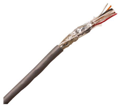 Alpha Wire 5314C – Reliable Shielded Cable for Industrial Applications
