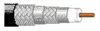 Belden 5339Q5 U+2013 Reliable Coaxial Cable for Industrial Applications
