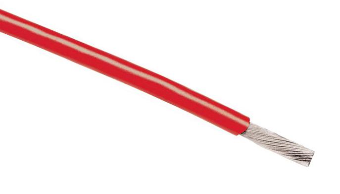 AlphaWire Series 5858 Hook-up Wire: 5858RD005