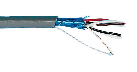 Alpha Wire 6062C – Reliable Shielded Data Cable for Industrial Applications