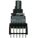 Grayhill Series 62A Optical Encoder: 62A2202P