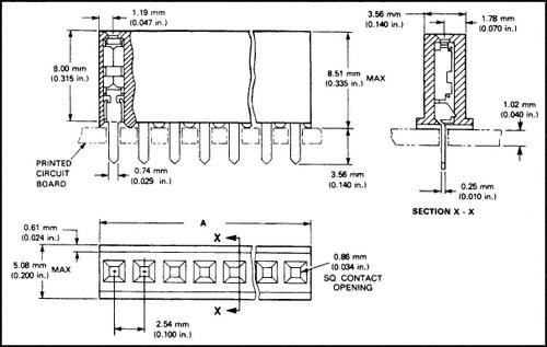 FOUR-PLUS Reliable Connectors for Industrial Applications