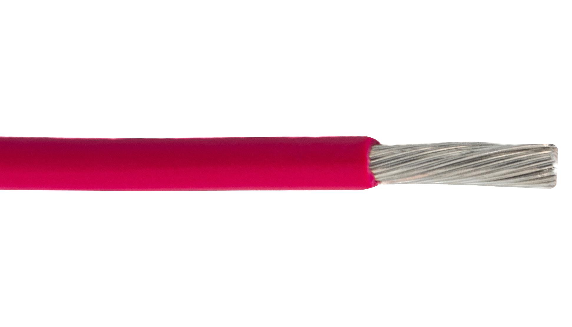 AlphaWire Series ECOWIRE 1.5MM2: 67150RD033