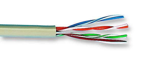 Belden 7812E – Reliable Network Cable for Industrial Applications