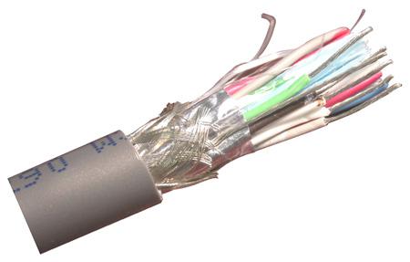 Belden 8110 U– Reliable Data Cable for Industrial Applications