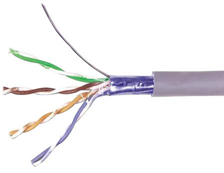 Belden 82506 U– Reliable Data Cable for Industrial Applications