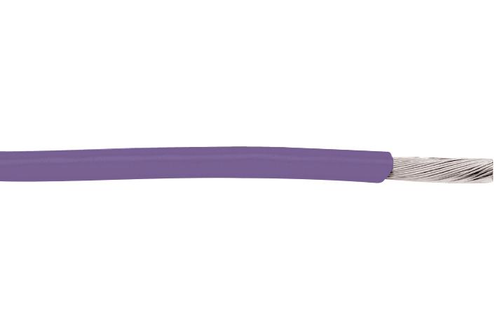 Belden 83000 – Reliable Hook-up Wires for Industrial Applications