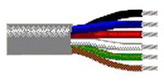 Belden 8467-060500 – Reliable Signal and Control Cable for Industrial Applications