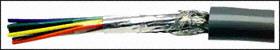 AlphaWire Series Data Shielded Cable: 86202CY