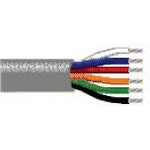 Belden 8621 – Reliable Control and Instrumentation Cable for Industrial Applications