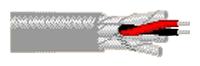 Belden 8764 – Reliable Multi-Conductor Cable for Industrial Applications