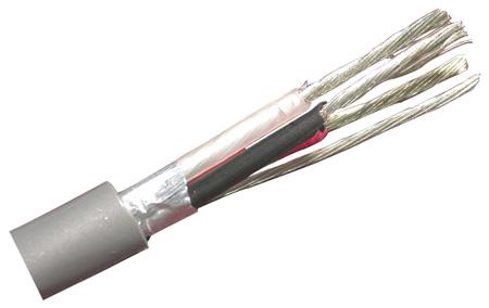Belden Series 8771 Multi-Conductor Audio and Control Cable: 87710601000