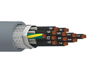 Buy AlphaWire Control Cable Part Number 901612CY Online