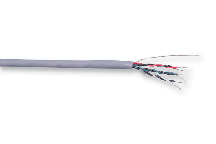 Belden 9501 – Reliable Data Cable for Industrial Applications