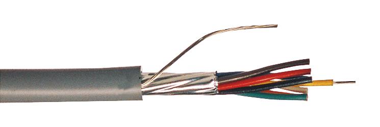 Belden 9538U1000 – Reliable Computer Cable for Industrial Applications