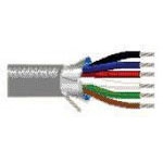 Buy BELDEN Cable Part Number 9539060100 Online
