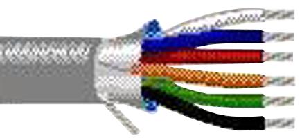 Belden 9543 060100 – Reliable Industrial Computer Cable for EIA RS-232 Applications