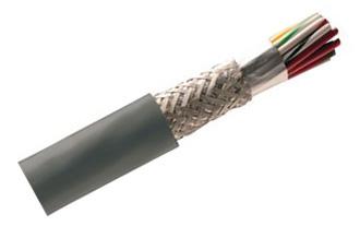 Buy BELDEN Computer Cable Part Number 96840601000 Online