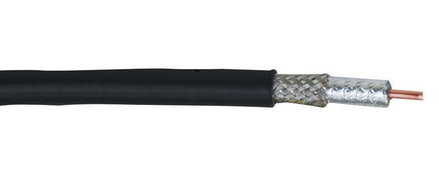 Belden Series 9913 Coaxial Cable: 10 AWG Copper Conductor