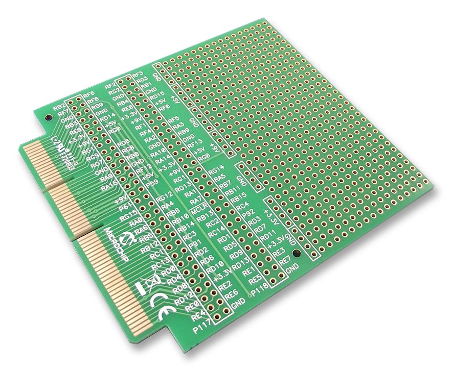 Microcue Series Prototype PICtail Plus Daughter Board: AC164126