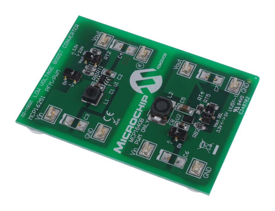 Microchip MCP16251 – Reliable Boost Converters for Industrial Applications