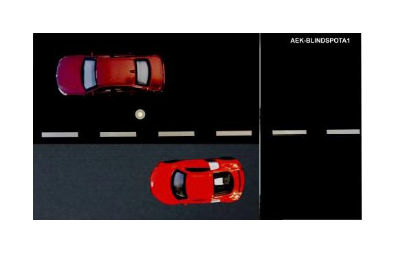AEKD-BLINDSPOTA1 STMICROELECTRONICS Blind-spot detection simulation kit | myMectronic