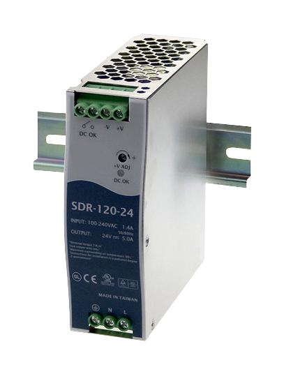 Mean Well 120W – Reliable Industrial Power Supply for Industrial Applications