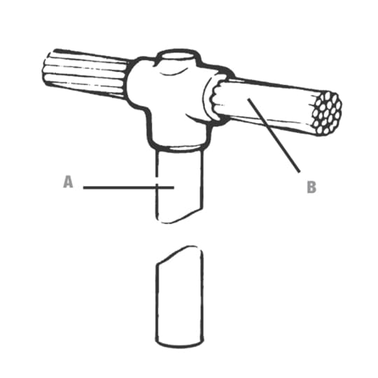 THOMAS & BETTS CR2462510 image