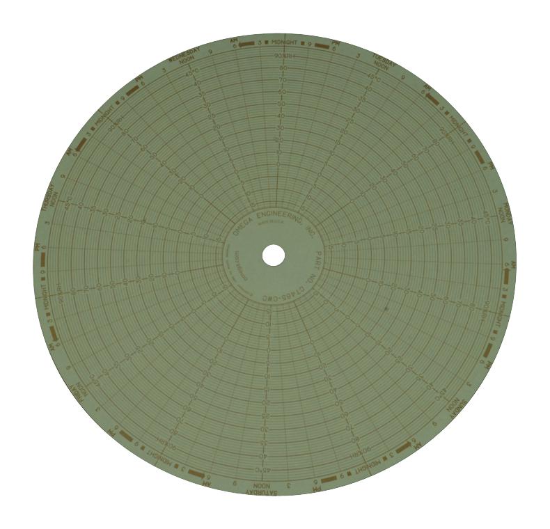 Omega Series CTXL Wireless Circular Chart Recorder: CT485CWF