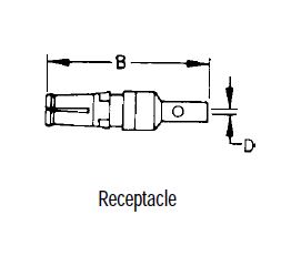ITT CANNON DM5374216 image
