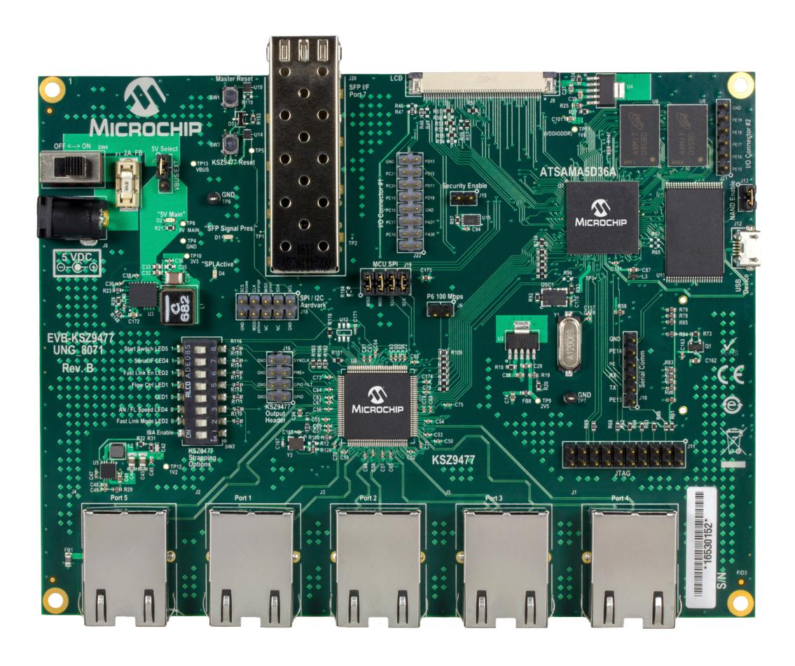 Microchip Technology EVBKSZ94771 image