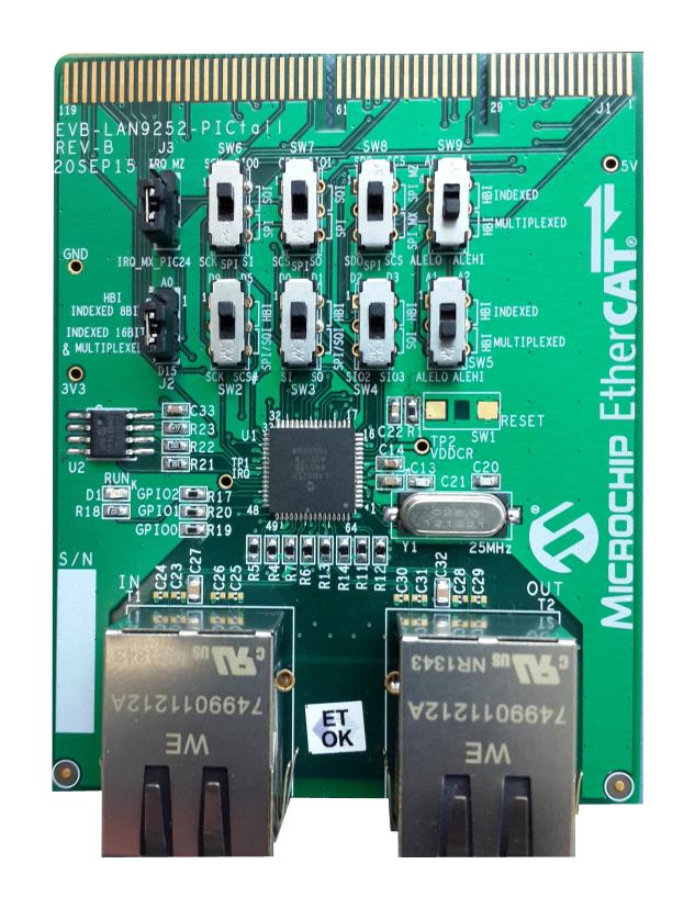Buy Microchip LAN9282 EtherCAT Controller Part Number EVBLAN9252PICTAIL Online