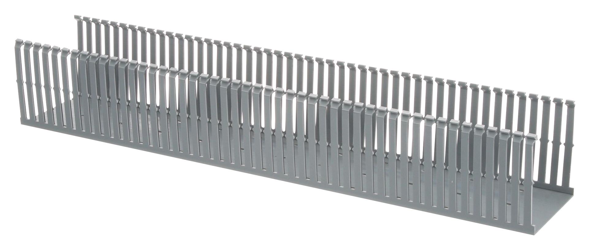 Panduit F4X4LG6 – Reliable Wiring Duct for Industrial Applications