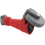 HBL430C7W HUBBELL Watertight Device | myMectronic