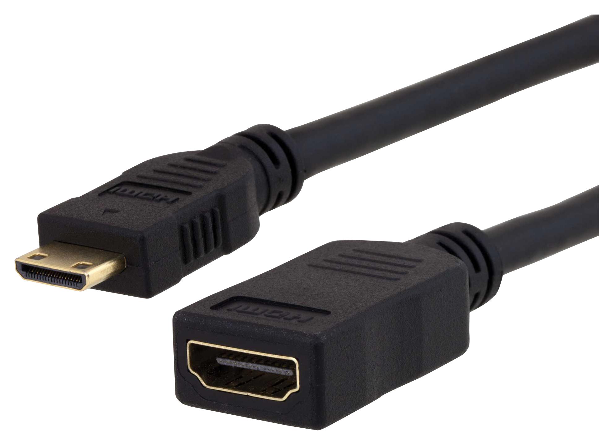 Brand HDAFCM – Reliable HDMI Adaptors for Industrial Applications